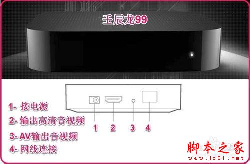 使用無線路由器連接多臺電腦和電視機手機等