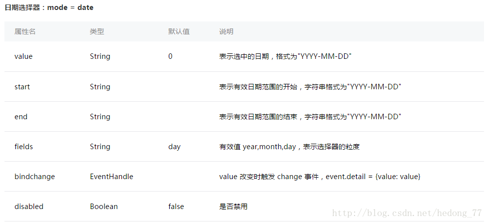 這里寫圖片描述