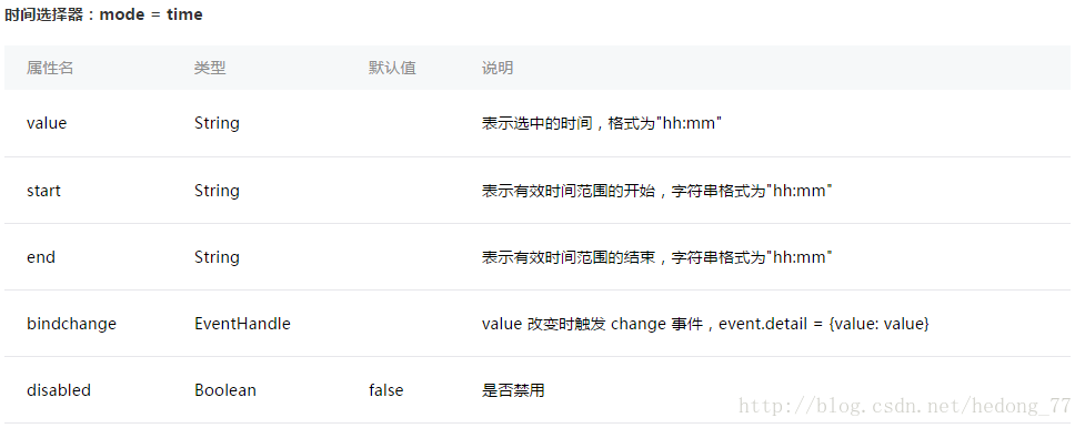 這里寫圖片描述