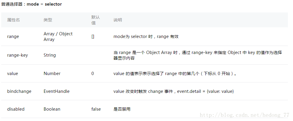 這里寫圖片描述