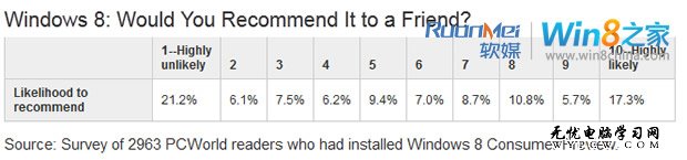 點(diǎn)擊查看大圖片