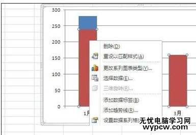 excel2010圖表制作雙坐標(biāo)軸的方法