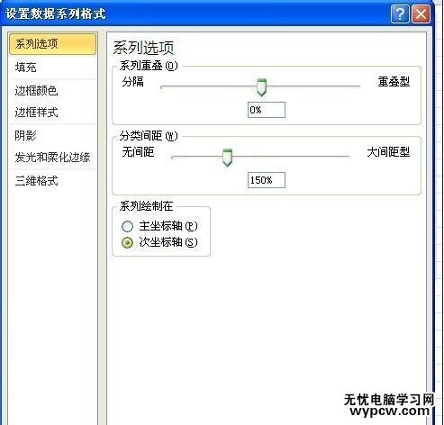 excel2010圖表制作雙坐標(biāo)軸的方法