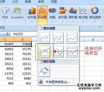 怎樣使用excel畫曲線圖_使用excel畫曲線圖的方法