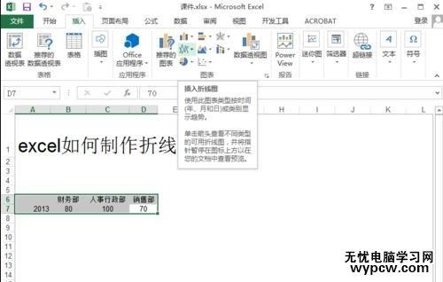 excel2013做折線圖教程