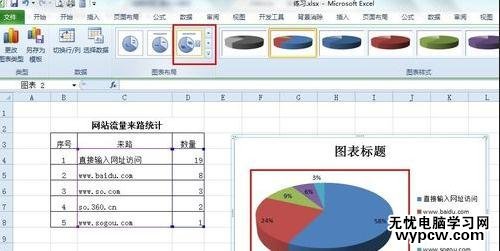excel表格百分比數據分析圖表制作教程