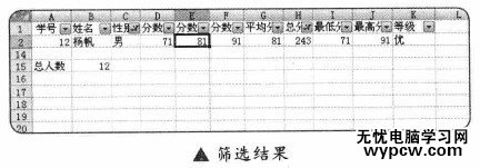 excel2007 添加篩選的教程