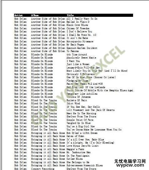excel2010添加水印設(shè)置的教程