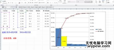 word2010制作柏拉圖的步驟