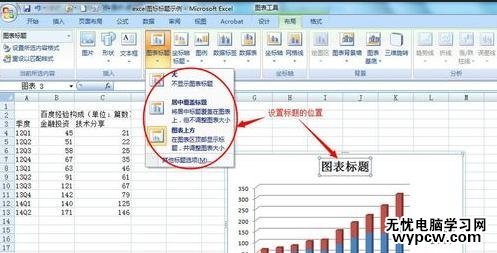 excel2007 添加圖表標(biāo)題的教程