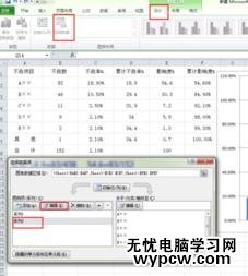 word2010制作柏拉圖的步驟