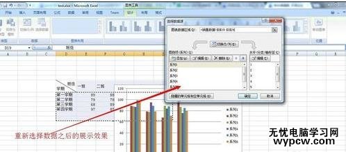 excel2007 圖表的設置教程