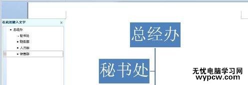 word2007制作公司組織結構圖的兩種方法