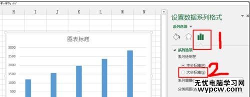 excel2013添加次坐標(biāo)軸的教程