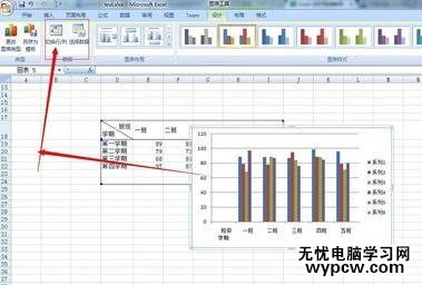 excel2007 圖表的設置教程