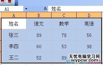 excel2013表格創(chuàng)建圖表的方法