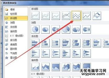 excel2010制作散點圖的教程