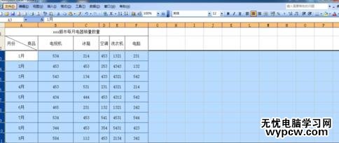 excel設置表格的行高和寬列的方法