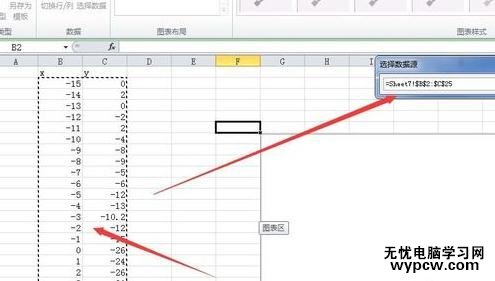 excel2010制作散點圖的教程