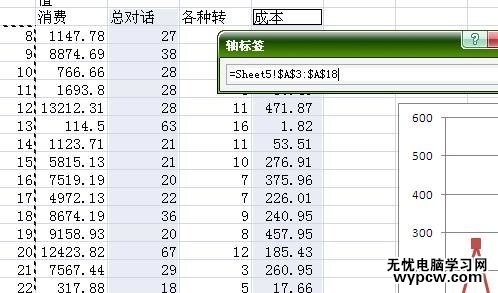 excel2007修改折線圖橫坐標的教程
