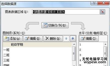 excel2007 圖表的設置教程