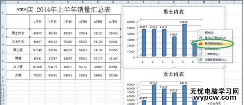 excel2007制作柱形圖的教程