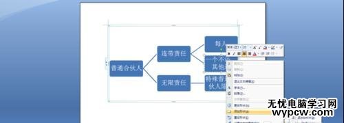 word中插入樹狀圖的兩種方法