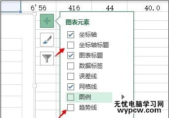 excel2010制作實驗報告的方法