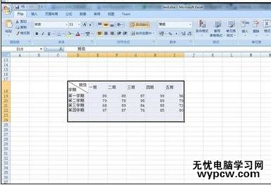 excel2007 圖表的設置教程