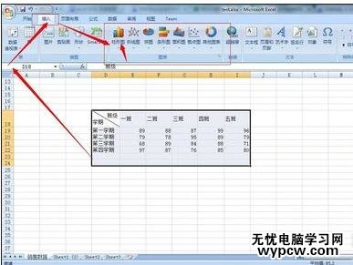 excel2007 圖表的設置教程
