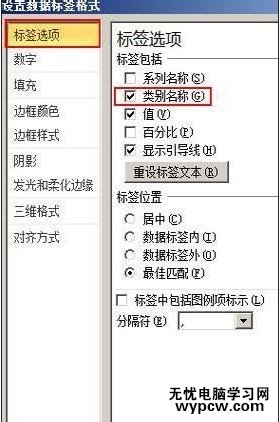 excel2010制作扇形統計圖的方法