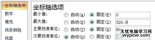 EXCEL中如何設置雙軸圖表_EXCEL中設置雙軸圖表的方法步驟