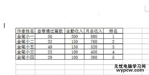 怎么在word中插入和編輯excel表格_在word中插入和編輯excel表格的方法步驟