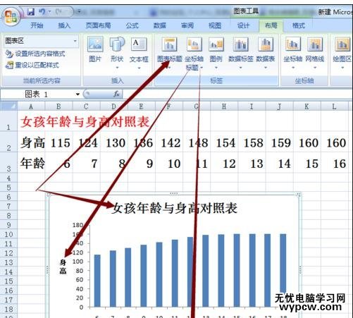 excel2007 誤差線的制作方法