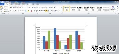 word2010制作圖表方法