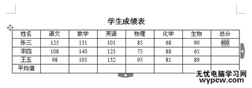WPS文字中表格的數據如何計算