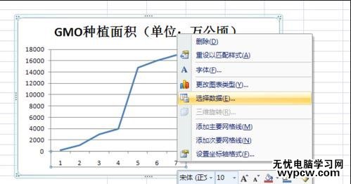 excel2007折線圖的制作方法