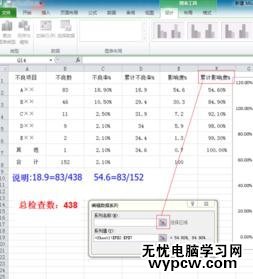 word2010制作柏拉圖的步驟