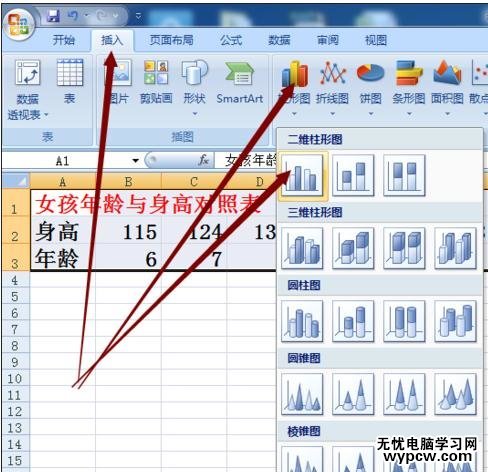 excel2007 誤差線的制作方法