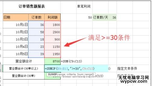 excel2010多條件求和的教程