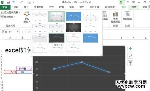 excel2013做折線圖教程