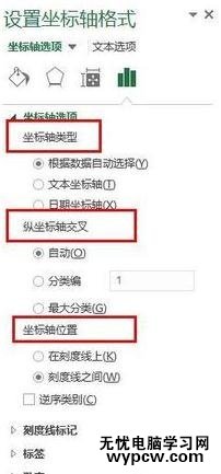 excel2013坐標軸刻度的設置方法_excel2013坐標軸刻度怎么設置