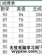 給excel2013加密的教程