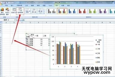 excel2007 圖表的設置教程
