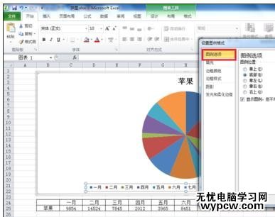 excel2010設(shè)置圖例格式的教程