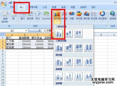 excel表格轉(zhuǎn)柱形圖的教程