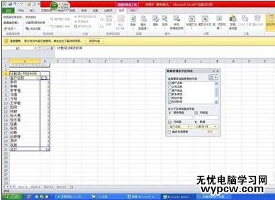 excel2010數(shù)據(jù)透視表的制作方法