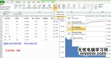 word2010制作柏拉圖的步驟