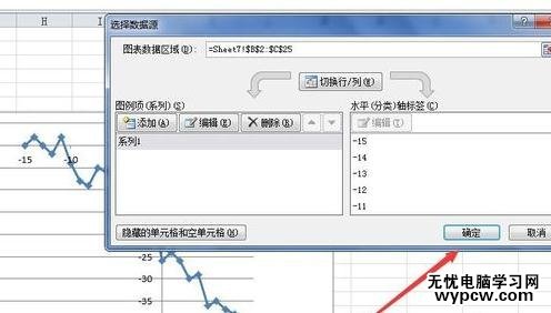 excel2010制作散點圖的教程