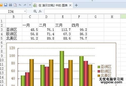 WPS演示怎么插入圖表并修改圖表類型